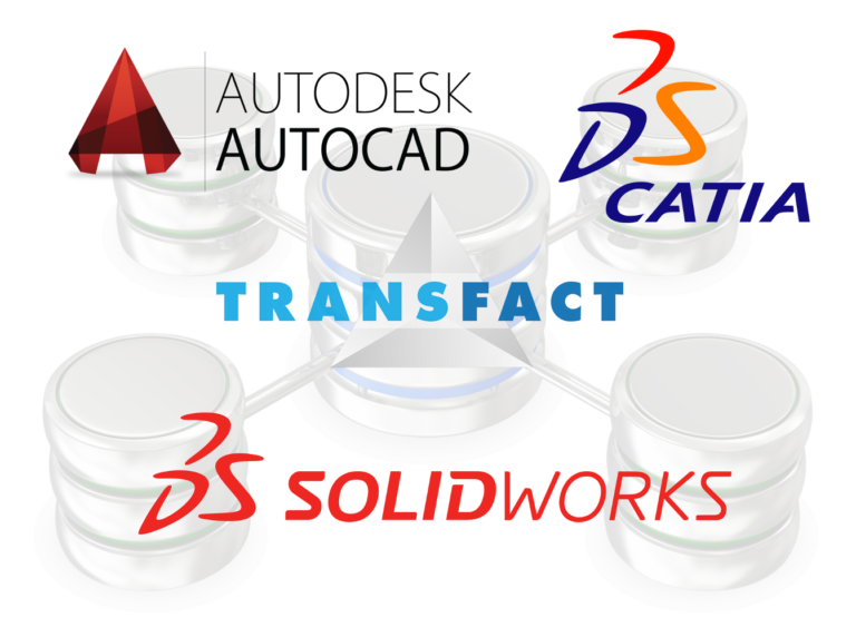 Transfact Datenbankschnittstellen zu CAD-Systemen